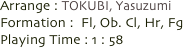     Arrange : TOKUBI, Yasuzumi
    Formation :  Fl, Ob. Cl, Hr, Fg
    Playing Time : 1 : 58